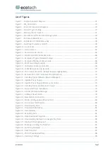 Preview for 7 page of Ecotech Serinus 44 User Manual