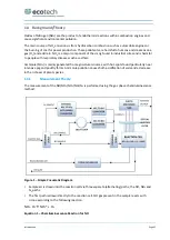 Preview for 21 page of Ecotech Serinus 44 User Manual