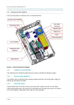 Preview for 24 page of Ecotech Serinus 44 User Manual