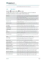 Preview for 45 page of Ecotech Serinus 44 User Manual