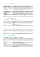 Preview for 46 page of Ecotech Serinus 44 User Manual