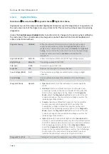 Preview for 52 page of Ecotech Serinus 44 User Manual