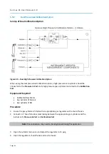 Preview for 110 page of Ecotech Serinus 44 User Manual