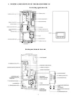 Preview for 4 page of Ecotermal Deluxe BH 207 Instruction Manual