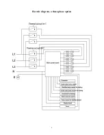 Preview for 6 page of Ecotermal Deluxe BH 207 Instruction Manual