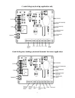 Preview for 7 page of Ecotermal Deluxe BH 207 Instruction Manual