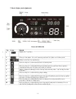 Preview for 13 page of Ecotermal Deluxe BH 207 Instruction Manual