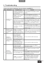 Preview for 23 page of ECOVACS ROBOTICS DEEBOT D79 Instruction Manual