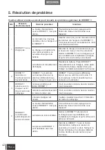 Preview for 46 page of ECOVACS ROBOTICS DEEBOT D79 Instruction Manual