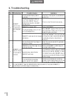 Preview for 26 page of ECOVACS DEEBOT R95 Instruction Manual