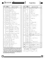 Preview for 29 page of EcoWater 3000 Series Owner'S Manual