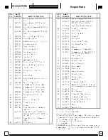 Preview for 31 page of EcoWater 3000 Series Owner'S Manual