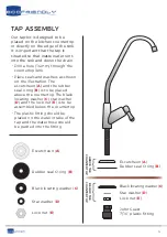 Preview for 4 page of EcoWater Eco Friendly Series User Manual