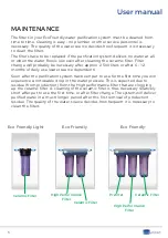 Preview for 5 page of EcoWater Eco Friendly Series User Manual