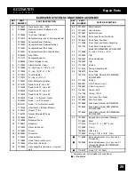 Preview for 26 page of EcoWater ECR 3000R20 Owner'S Manual