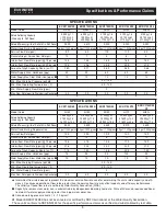 Preview for 5 page of EcoWater ECR3700R20 Owner'S Manual