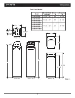 Preview for 8 page of EcoWater ECR3700R20 Owner'S Manual