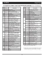 Preview for 53 page of EcoWater ECR3700R20 Owner'S Manual