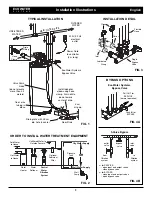 Preview for 3 page of EcoWater ECWF8 Manual