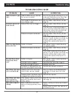 Preview for 17 page of EcoWater ECWS Owner'S Manual