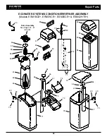 Preview for 42 page of EcoWater ERM10CE+ Owner'S Manual