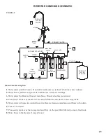 Preview for 21 page of EcoWater ERO-385 Manual