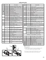 Preview for 25 page of EcoWater ERO-385 Manual