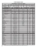 Preview for 26 page of EcoWater ERO-385 Manual