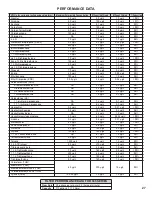 Preview for 27 page of EcoWater ERO-385 Manual