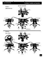 Preview for 25 page of EcoWater ES9120R Owner'S Manual