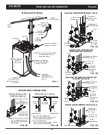 Preview for 11 page of EcoWater eVolution Boost 300 Instructions Manual