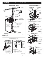 Preview for 27 page of EcoWater eVolution Boost 300 Instructions Manual