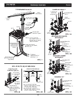 Preview for 53 page of EcoWater eVolution Boost 300 Instructions Manual