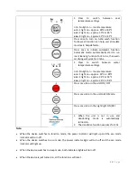 Preview for 13 page of ECOWAY KOMFY200 User Manual