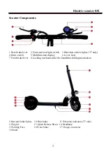 Preview for 3 page of EcoWheel ER User Manual