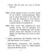 Preview for 10 page of ECOWITT GW1000 Operation Manual