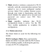 Preview for 15 page of ECOWITT GW1000 Operation Manual