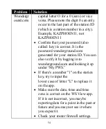 Preview for 54 page of ECOWITT GW1000 Operation Manual