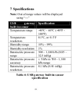 Preview for 59 page of ECOWITT GW1000 Operation Manual