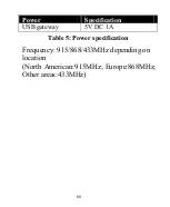 Preview for 60 page of ECOWITT GW1000 Operation Manual