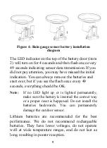 Preview for 10 page of ECOWITT WH5360B Manual