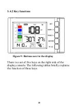 Preview for 19 page of ECOWITT WH5360B Manual