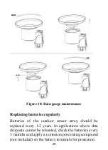 Preview for 30 page of ECOWITT WH5360B Manual