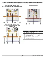 Preview for 4 page of ECR International 100F Application Manual