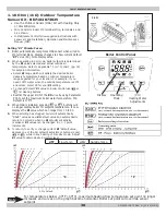 Preview for 30 page of ECR International 100F Application Manual