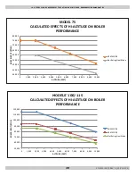 Preview for 39 page of ECR International 100F Application Manual