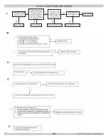 Preview for 51 page of ECR International 100F Application Manual