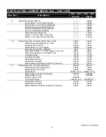 Preview for 34 page of ECR International BCL Installation, Operation And Maintenance Manual