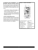 Preview for 7 page of ECR International G95V Installation Manual And Operating Instructions