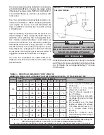 Preview for 19 page of ECR International G95V Installation Manual And Operating Instructions